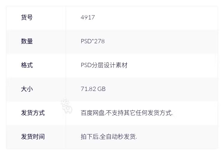 图片[2]-旅游旅行新疆西藏云南海南三亚城市景点宣传海报模板PSD设计素材-大怪兽分享