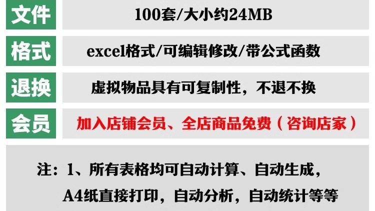 图片[2]-利润分析表报核算收支明细家庭本电子版财务分析模板公司企业系统-大怪兽分享