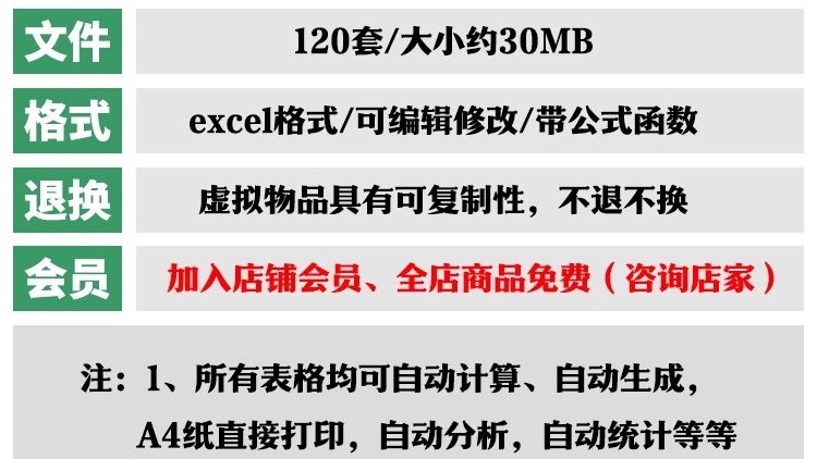 图片[2]-可视化数据图表excel模板工期进度数据分析工作项目进度施工甘特-大怪兽分享