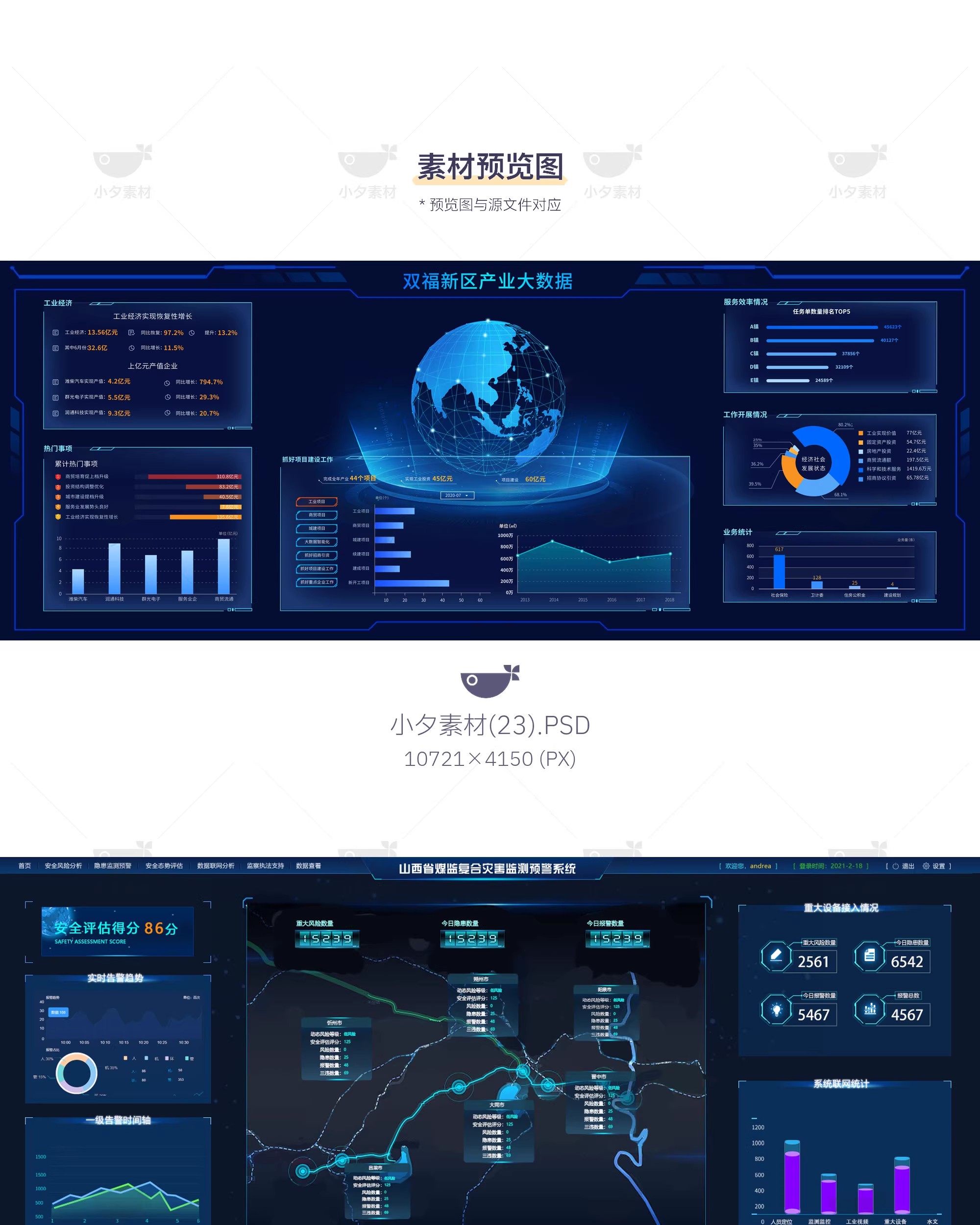 图片[3]-企业科技可视化大屏数据展示后台管理系统平台首页PSD设计素材-大怪兽分享