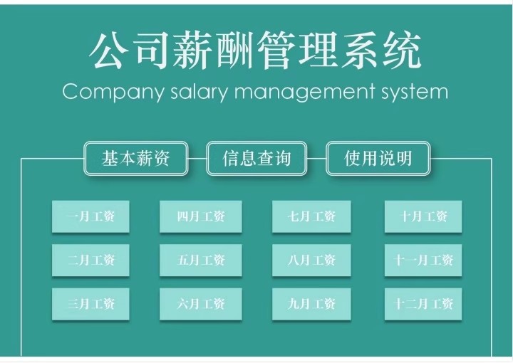 图片[3]-工资薪酬管理系统计件员工excel表格模板企业公司财务会计常用-大怪兽分享
