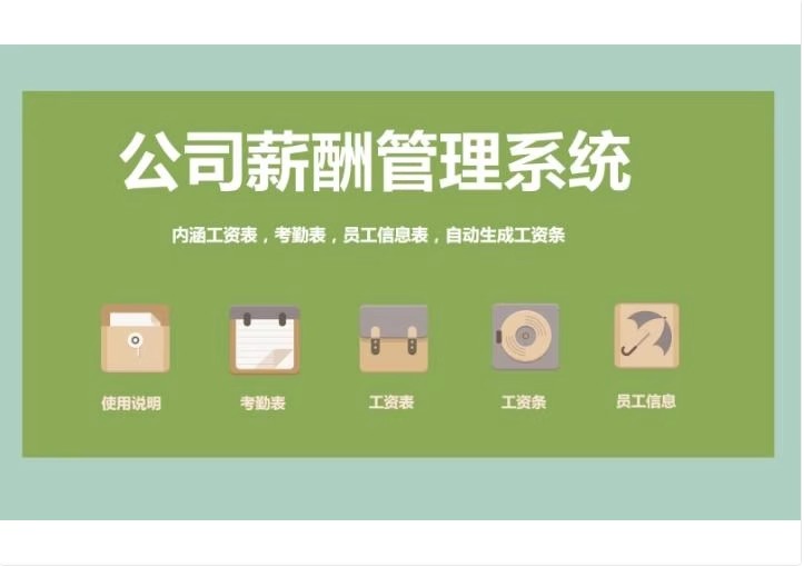 图片[4]-工资薪酬管理系统计件员工excel表格模板企业公司财务会计常用-大怪兽分享