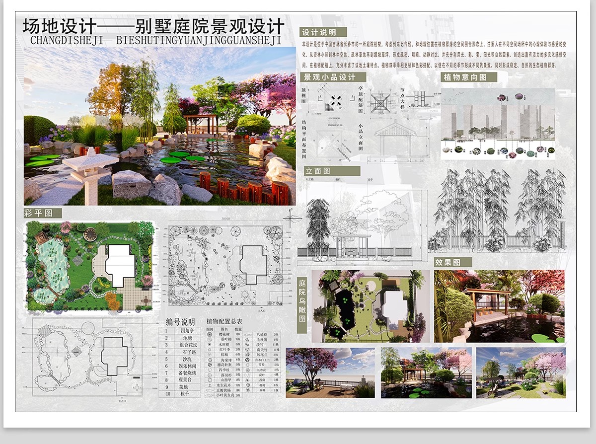 图片[5]-乡村民宿设计建筑室内别墅庭院改造分析图素材PSD排版模板PS展板-大怪兽分享