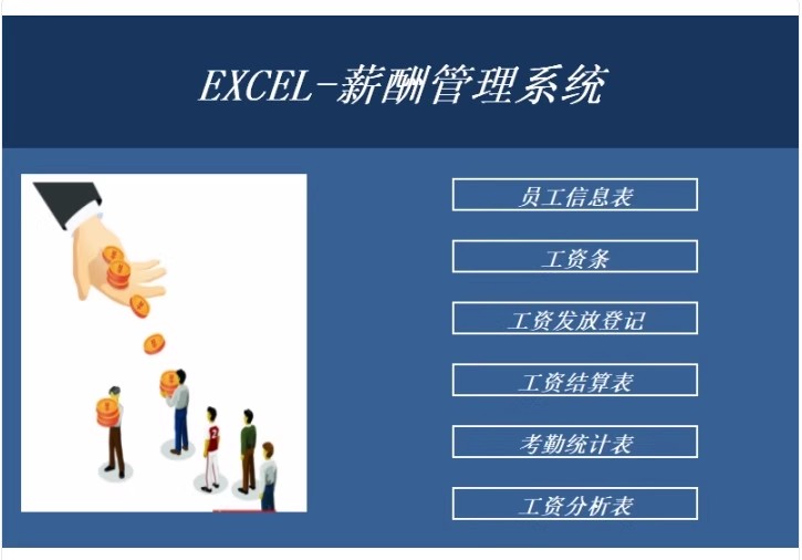 图片[5]-工资薪酬管理系统计件员工excel表格模板企业公司财务会计常用-大怪兽分享