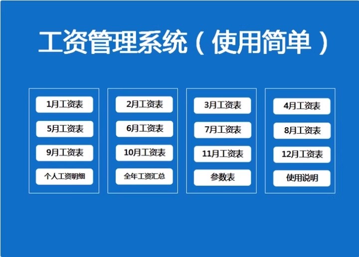 图片[7]-工资薪酬管理系统计件员工excel表格模板企业公司财务会计常用-大怪兽分享