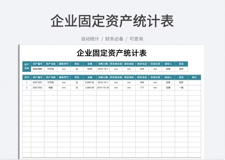 图片[5]-固定资产明细管理系统登记本台盘点登分类账excel表折旧评估统计-大怪兽分享