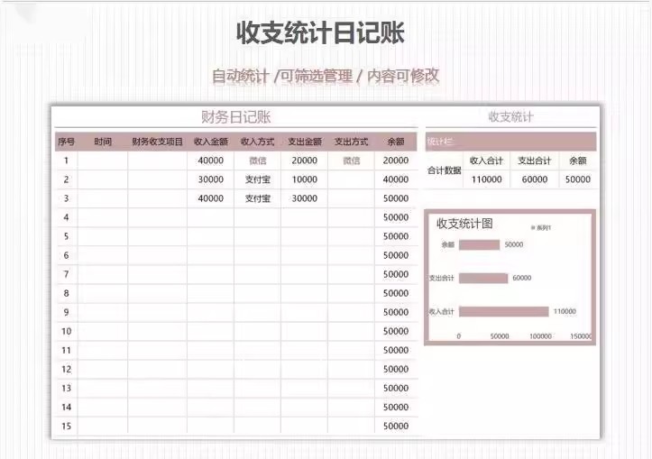 图片[6]-利润分析表报核算收支明细家庭本电子版财务分析模板公司企业系统-大怪兽分享