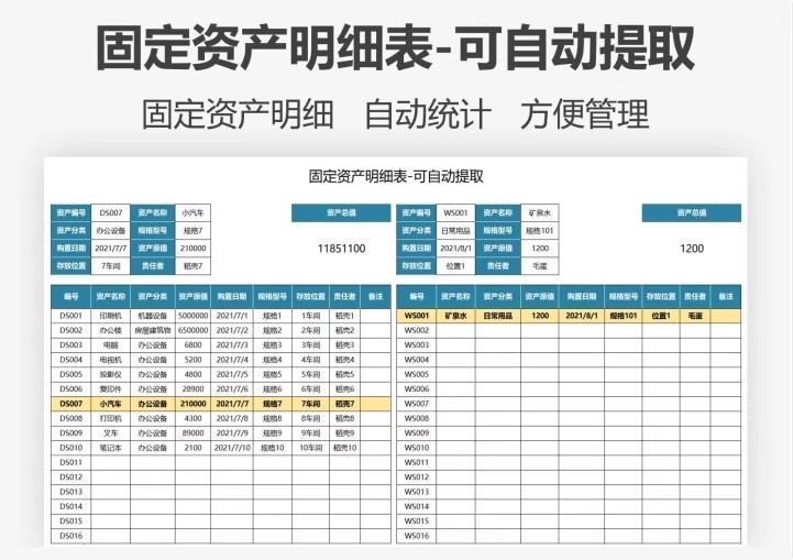 图片[6]-固定资产明细管理系统登记本台盘点登分类账excel表折旧评估统计-大怪兽分享
