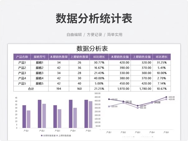 图片[7]-可视化数据图表excel模板工期进度数据分析工作项目进度施工甘特-大怪兽分享