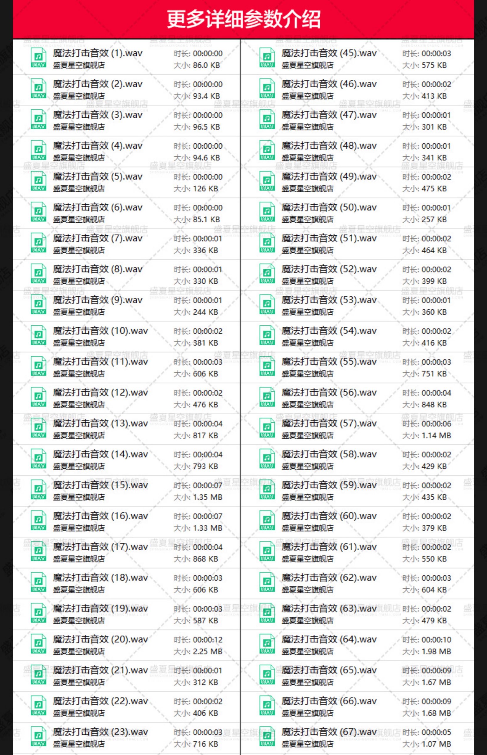图片[4]-科幻魔法打斗爆炸冲击电流能量武器打击声音效果剪辑配乐音频素材-大怪兽分享