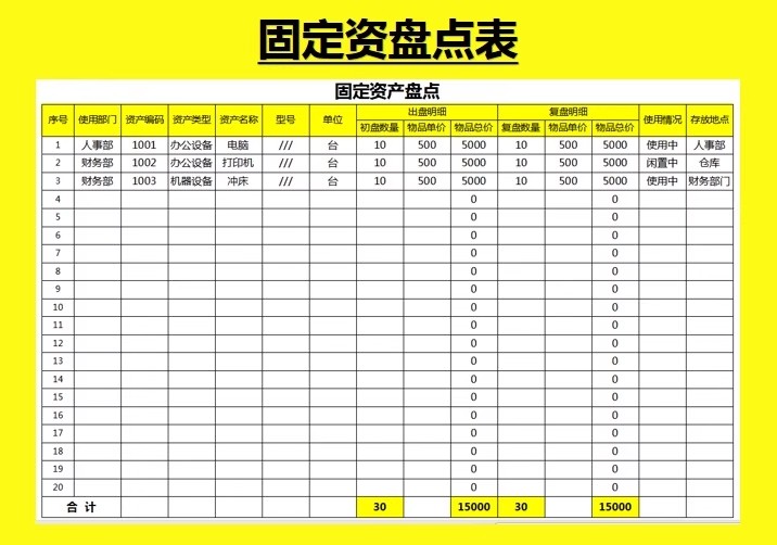 图片[8]-固定资产明细管理系统登记本台盘点登分类账excel表折旧评估统计-大怪兽分享