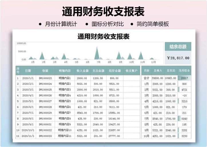 图片[9]-利润分析表报核算收支明细家庭本电子版财务分析模板公司企业系统-大怪兽分享