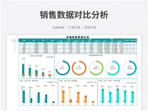 图片[9]-可视化数据图表excel模板工期进度数据分析工作项目进度施工甘特-大怪兽分享