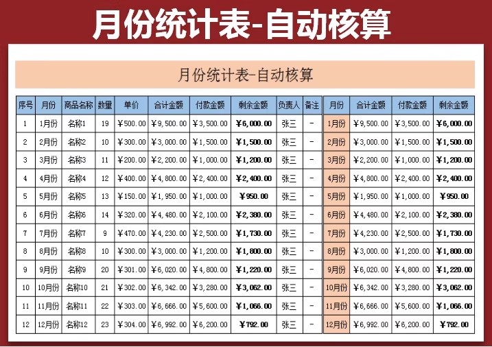 图片[10]-固定资产明细管理系统登记本台盘点登分类账excel表折旧评估统计-大怪兽分享