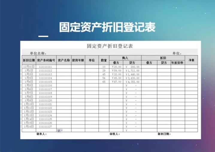 图片[11]-固定资产明细管理系统登记本台盘点登分类账excel表折旧评估统计-大怪兽分享