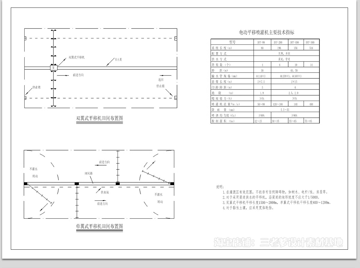 图片[13]-喷灌浇灌系统CAD施工图 园林绿化给水庭院自动做法安装大样图详图-大怪兽分享