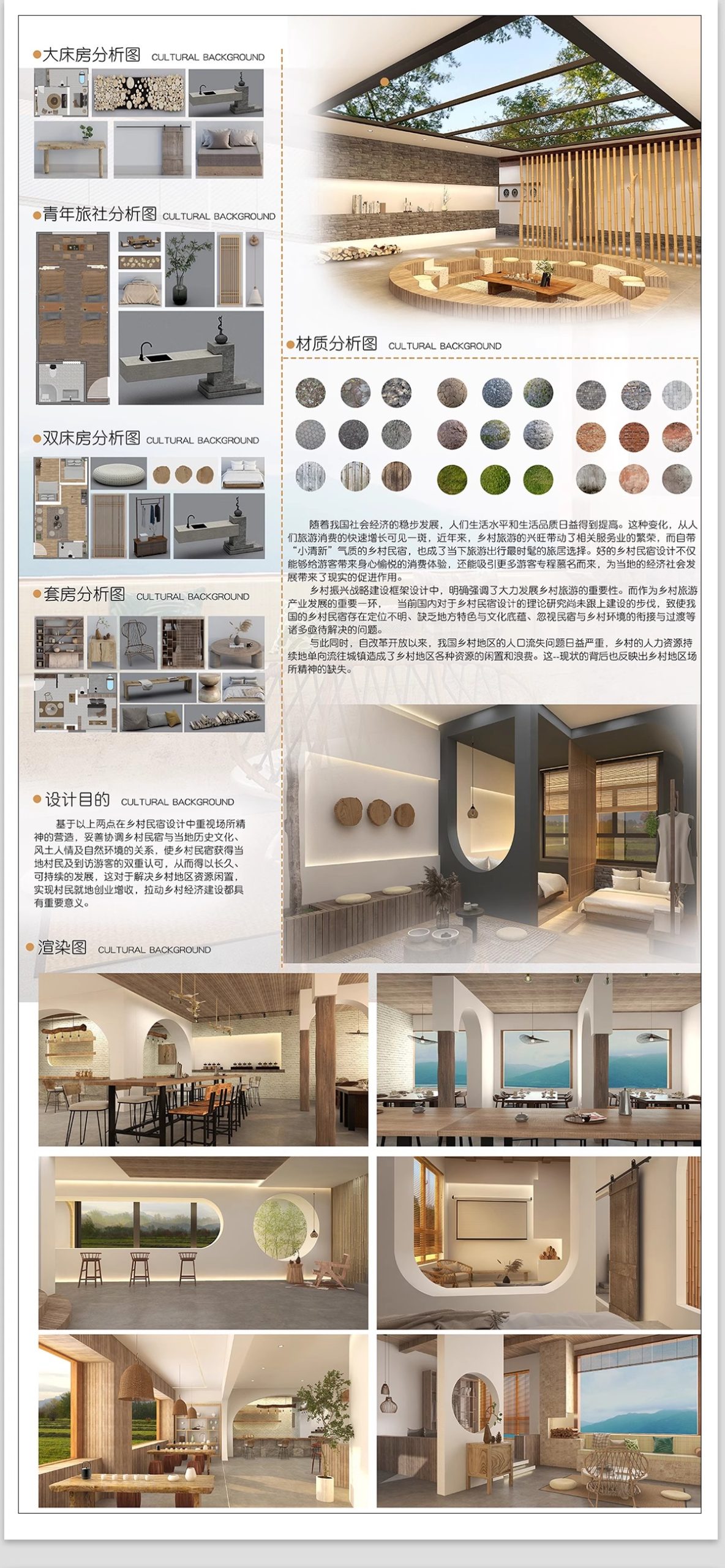 图片[14]-乡村民宿设计建筑室内别墅庭院改造分析图素材PSD排版模板PS展板-大怪兽分享