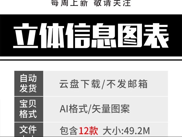 图片[2]-立体科技信息数据可视化统计图表仪表盘柱状图饼图设计ai矢量素材-大怪兽分享