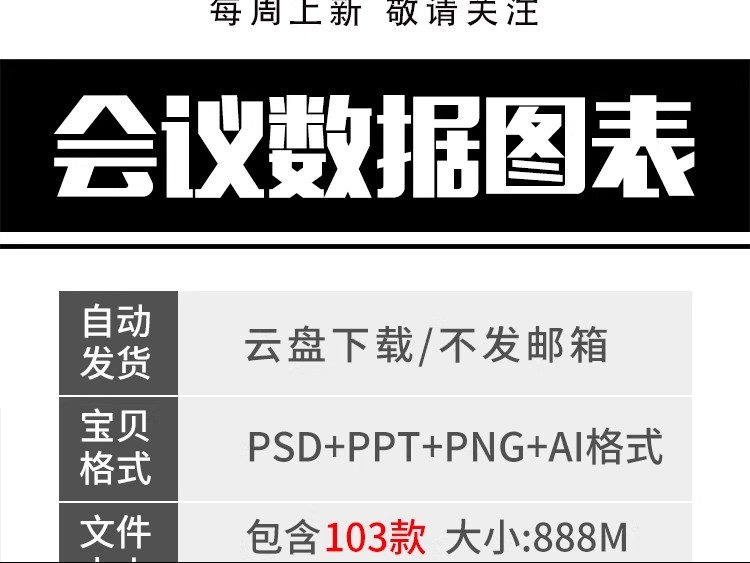 图片[2]-可视化数据图表分析分类图形ppt会议曲线统计PSD/ai素材设计模板-大怪兽分享