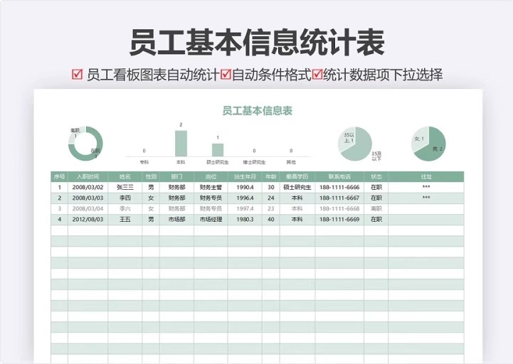 图片[12]-行政管理相关excel表格员工信息会议计划回访外来人登记档案资料-大怪兽分享