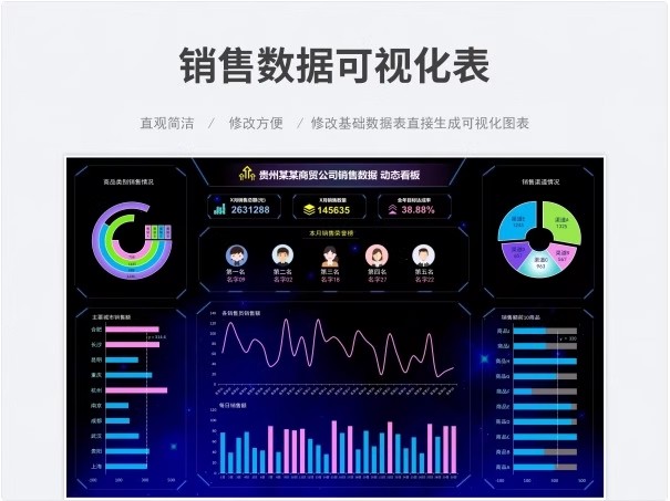 图片[12]-可视化数据图表excel模板工期进度数据分析工作项目进度施工甘特-大怪兽分享