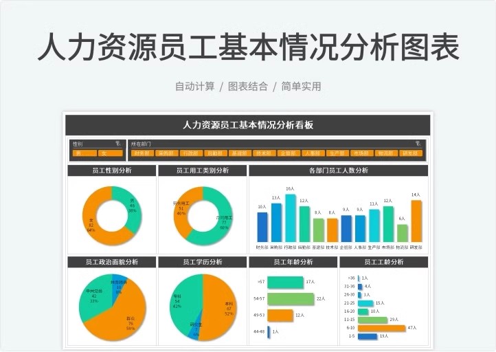 图片[12]-人事管理系统档案培训员工表行政办公用品信息HR力资源记录合同-大怪兽分享