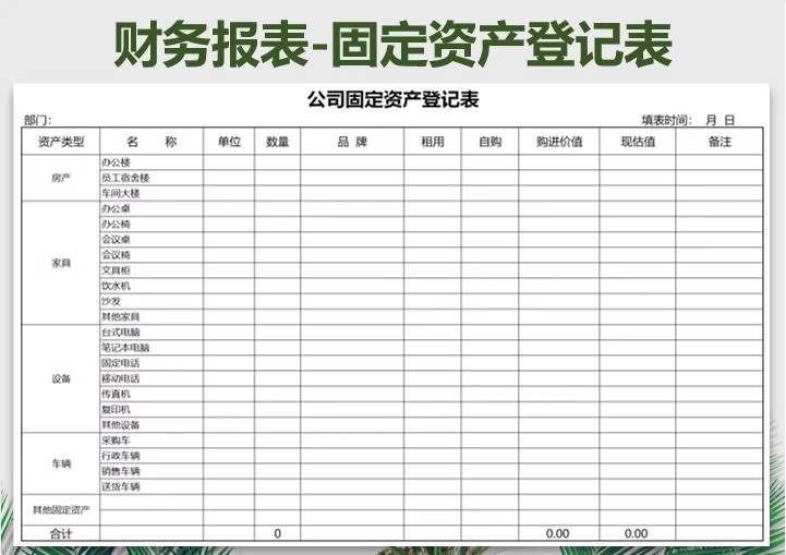 图片[12]-固定资产明细管理系统登记本台盘点登分类账excel表折旧评估统计-大怪兽分享