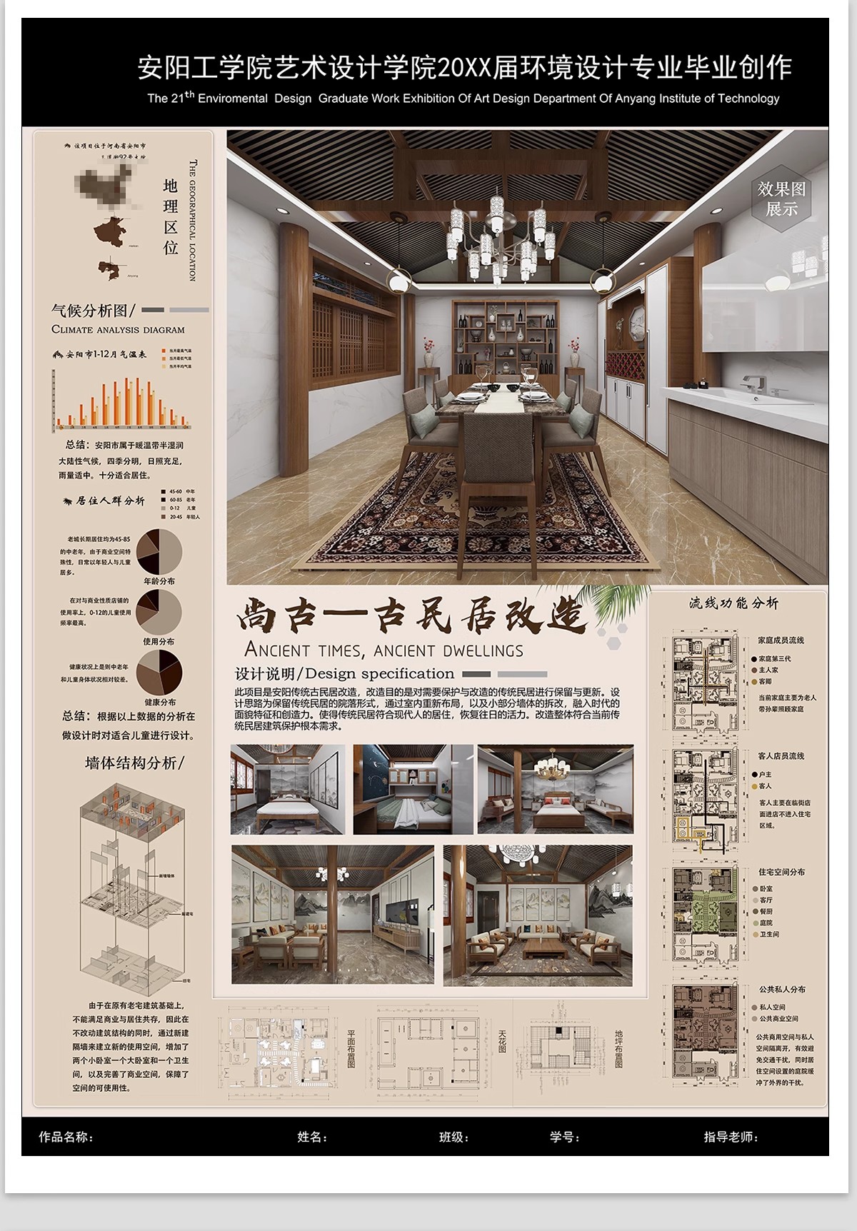 图片[15]-乡村民宿设计建筑室内别墅庭院改造分析图素材PSD排版模板PS展板-大怪兽分享