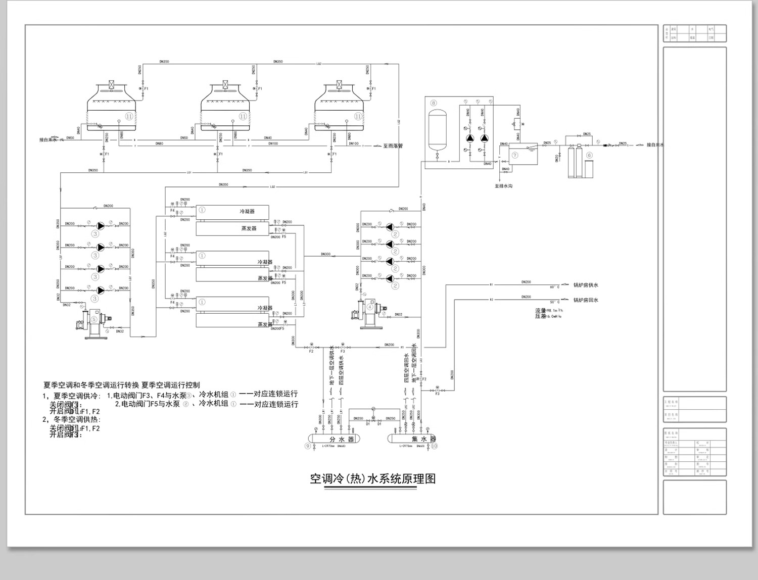 图片[15]-中央空调系统图CAD施工图纸室内工装新风例图标型号规格案例素材-大怪兽分享
