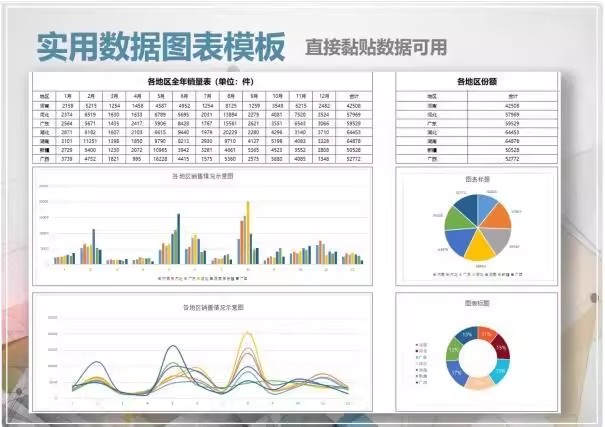 图片[13]-可视化数据图表excel模板工期进度数据分析工作项目进度施工甘特-大怪兽分享
