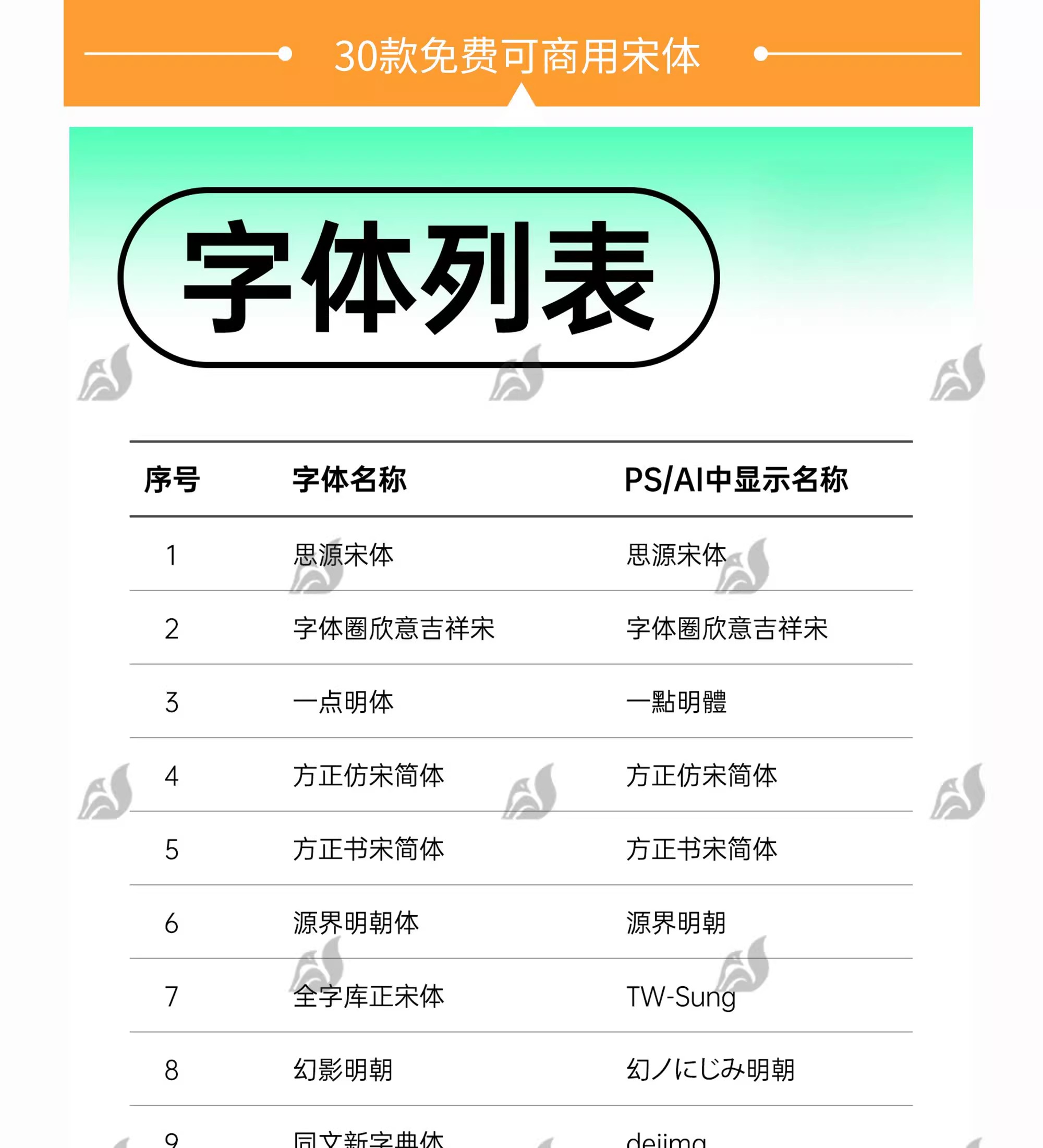 图片[3]-免费可商用中文宋体办公常用字体包小标宋GBK仿宋GB2312楷体黑体-大怪兽分享