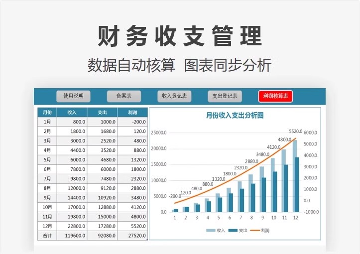 图片[14]-利润分析表报核算收支明细家庭本电子版财务分析模板公司企业系统-大怪兽分享