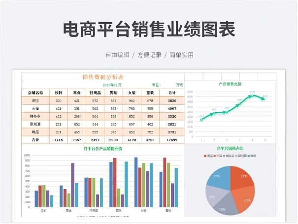图片[14]-可视化数据图表excel模板工期进度数据分析工作项目进度施工甘特-大怪兽分享