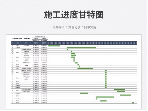 图片[15]-可视化数据图表excel模板工期进度数据分析工作项目进度施工甘特-大怪兽分享