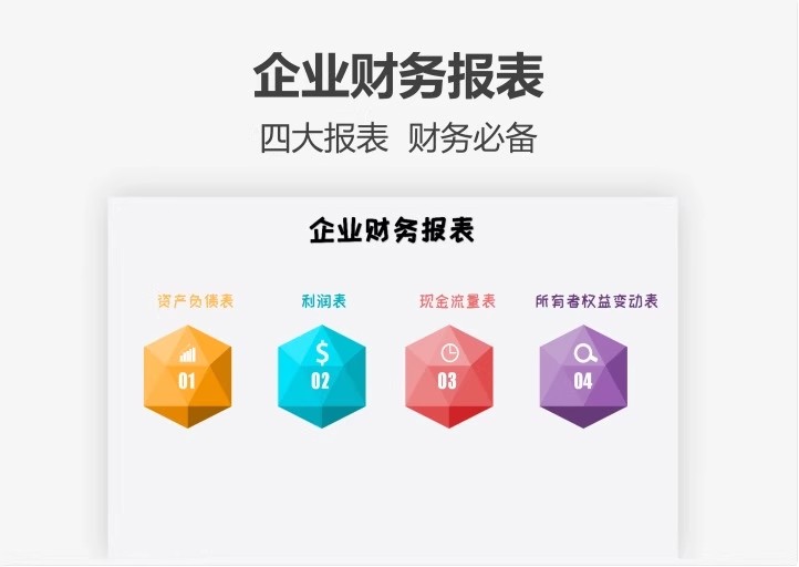 图片[17]-利润分析表报核算收支明细家庭本电子版财务分析模板公司企业系统-大怪兽分享