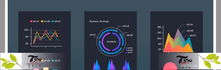 图片[3]-科技互联网柱状折线图数据统计信息图表元素AI矢量设计素材模板-大怪兽分享