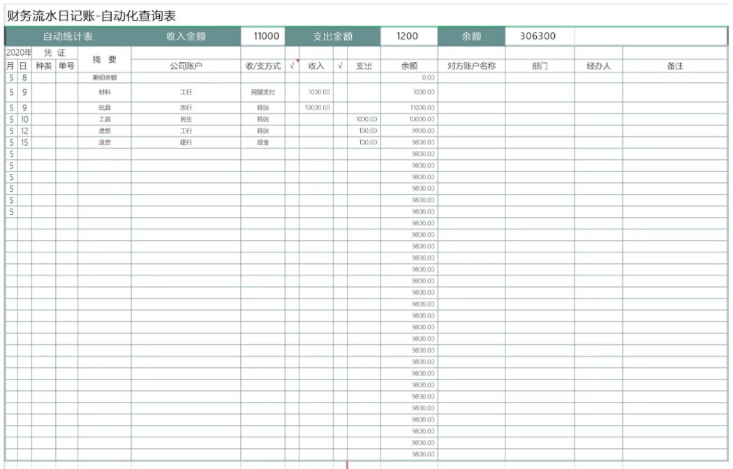 图片[19]-利润分析表报核算收支明细家庭本电子版财务分析模板公司企业系统-大怪兽分享