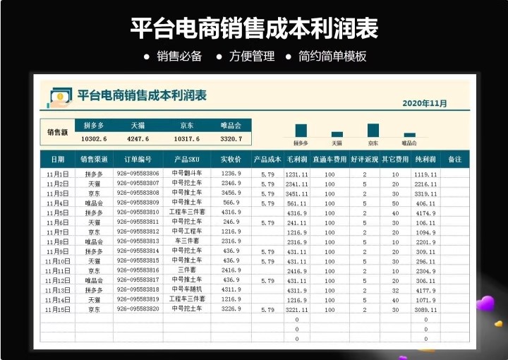 图片[20]-利润分析表报核算收支明细家庭本电子版财务分析模板公司企业系统-大怪兽分享