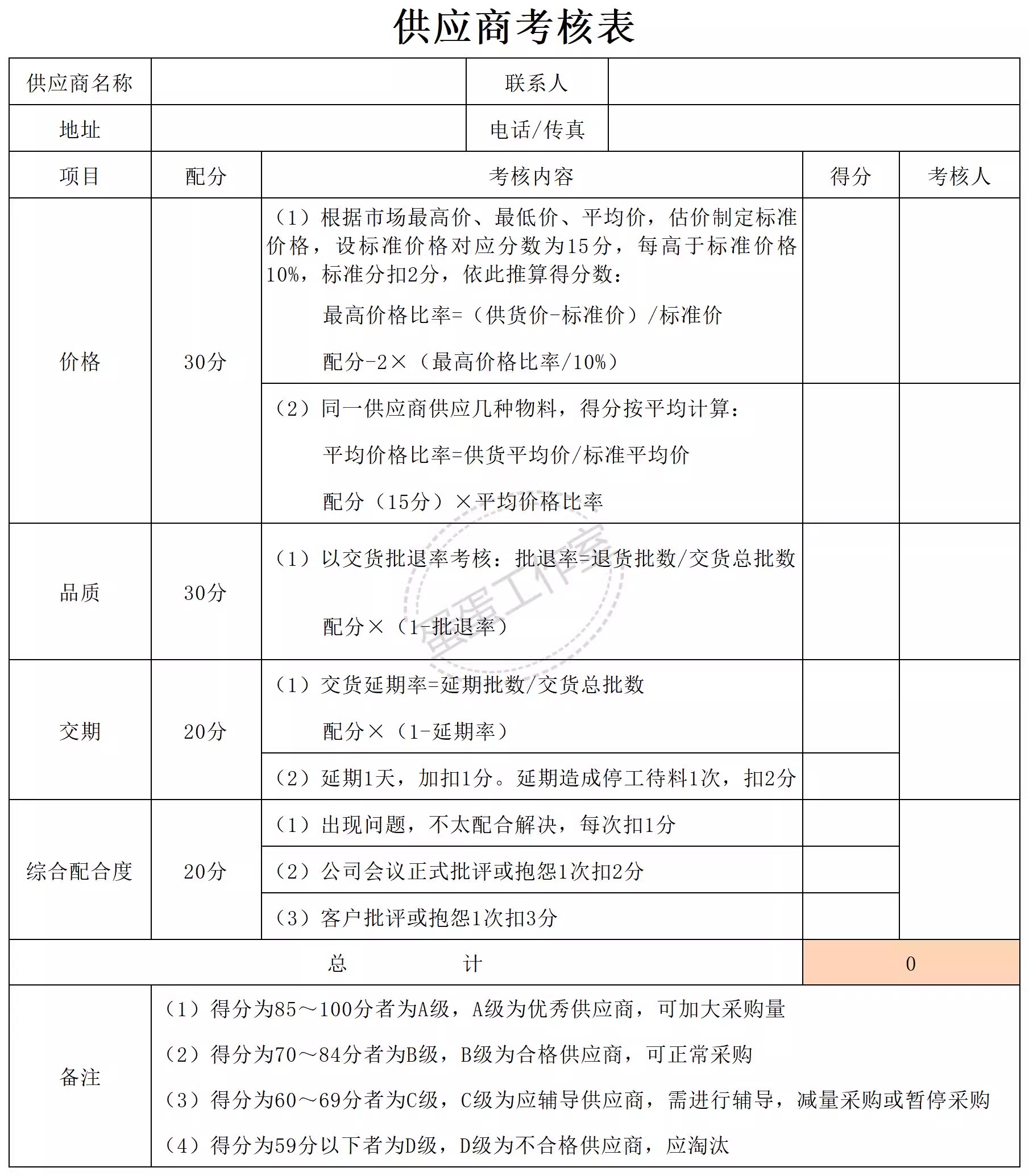 图片[20]-供应商管理系统excel供应商质量管理sqe供应商管理供应商管理表格-大怪兽分享