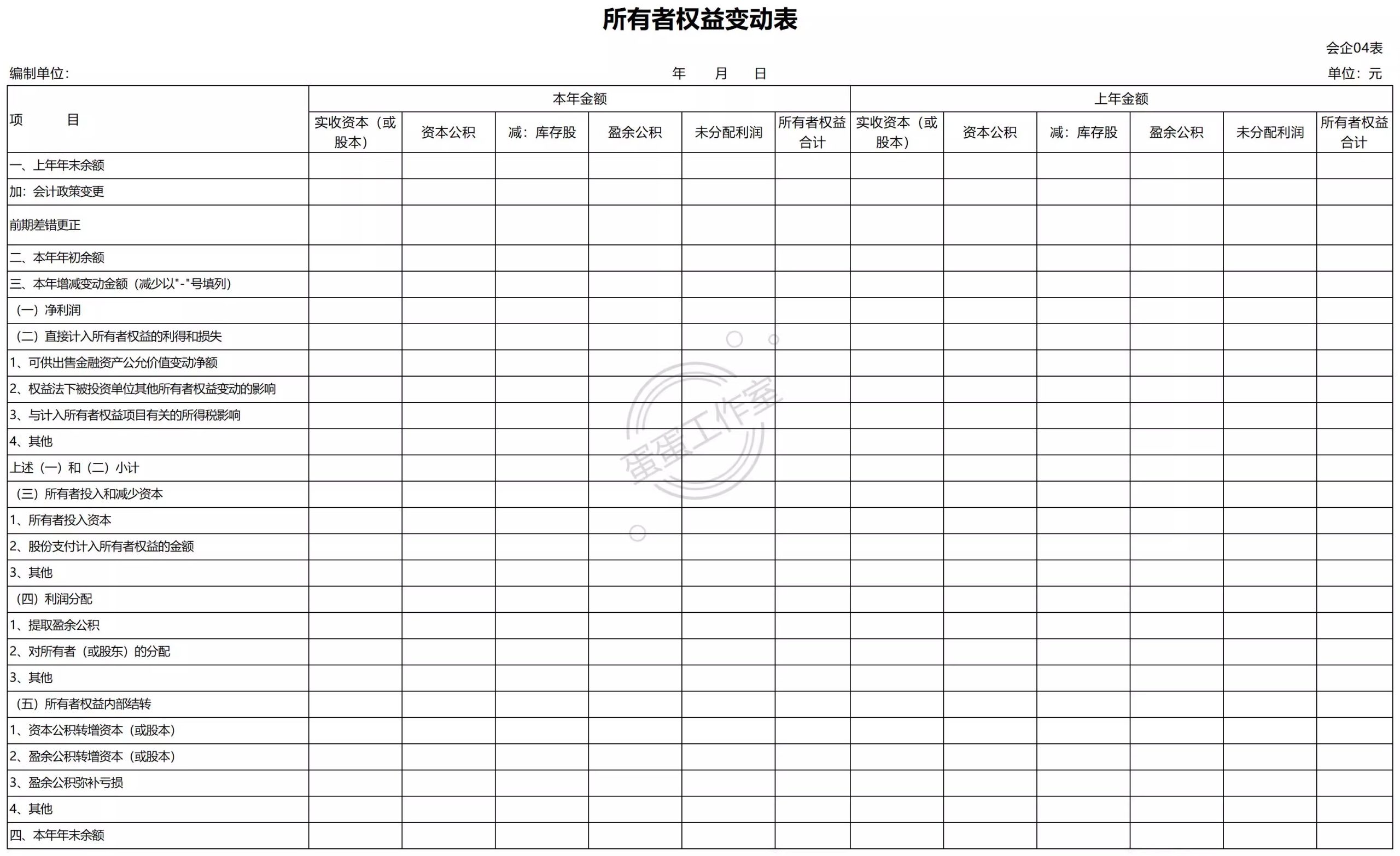 图片[24]-利润分析表报核算收支明细家庭本电子版财务分析模板公司企业系统-大怪兽分享