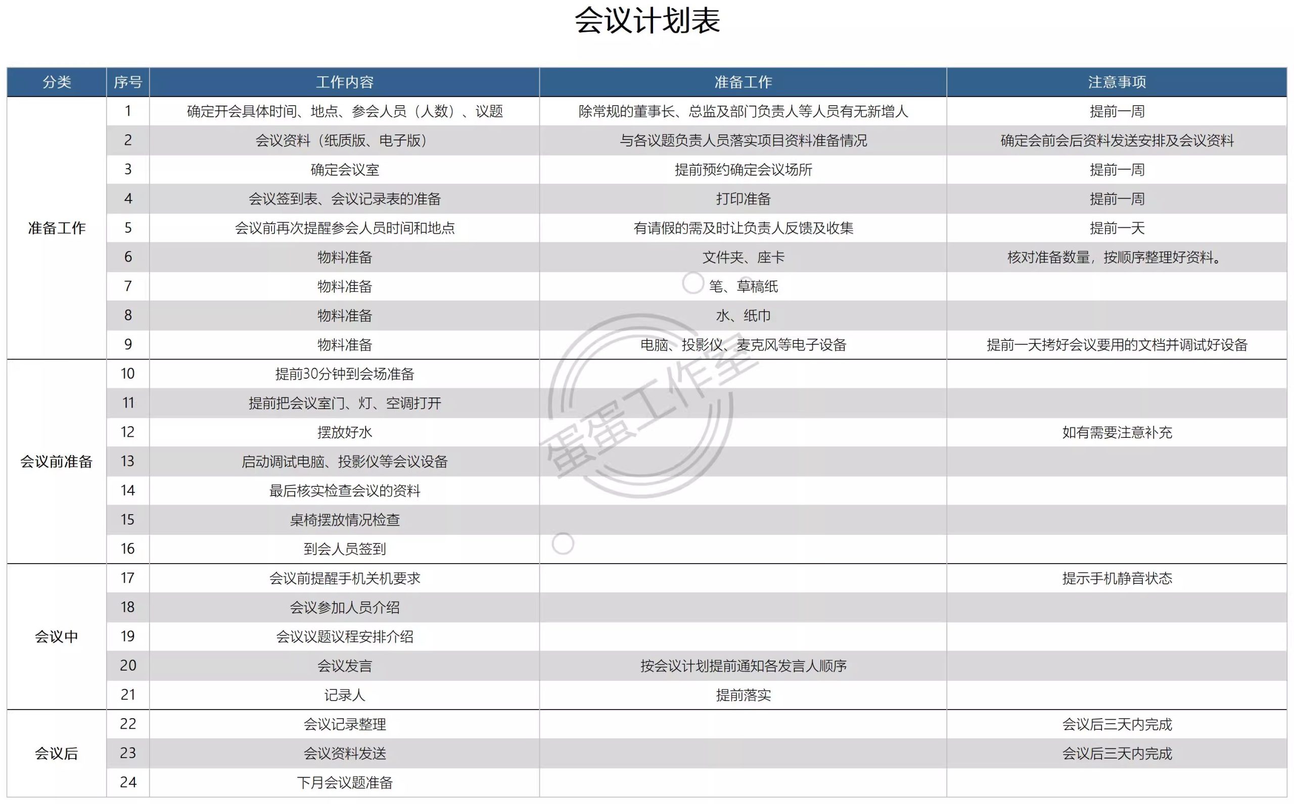 图片[25]-行政管理相关excel表格员工信息会议计划回访外来人登记档案资料-大怪兽分享