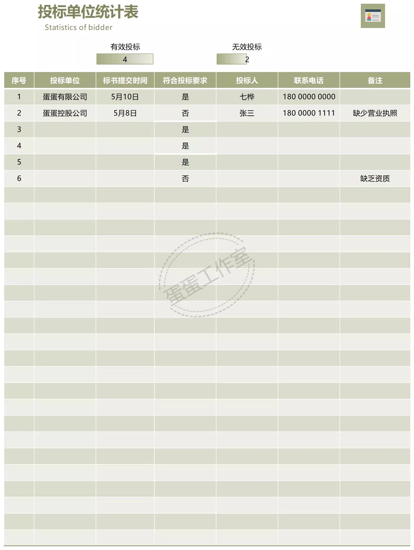 图片[25]-供应商管理系统excel供应商质量管理sqe供应商管理供应商管理表格-大怪兽分享