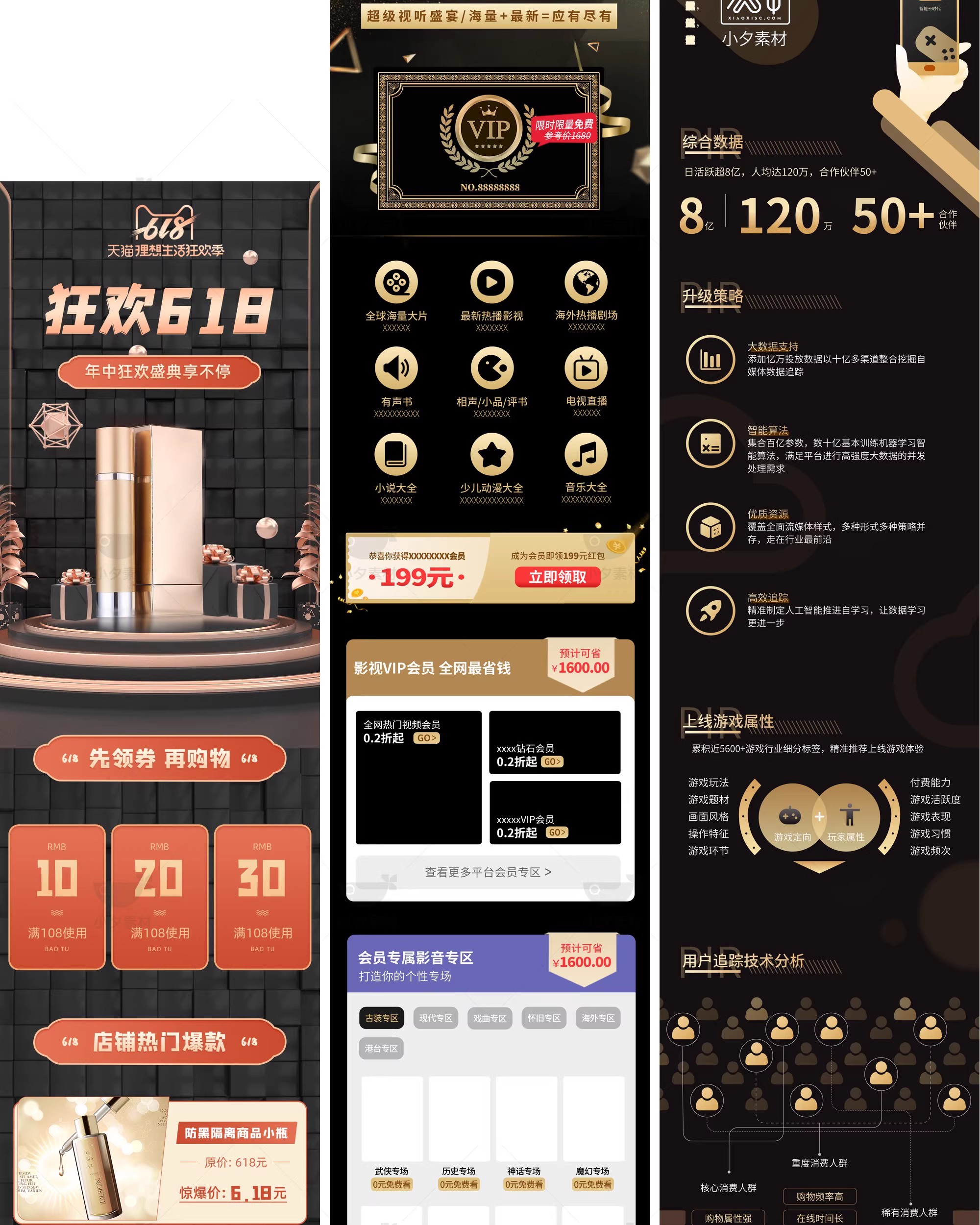 图片[28]-黑金风VIP权益特权专区会员中心体检项目活动介绍H5UI长图PSD素材-大怪兽分享