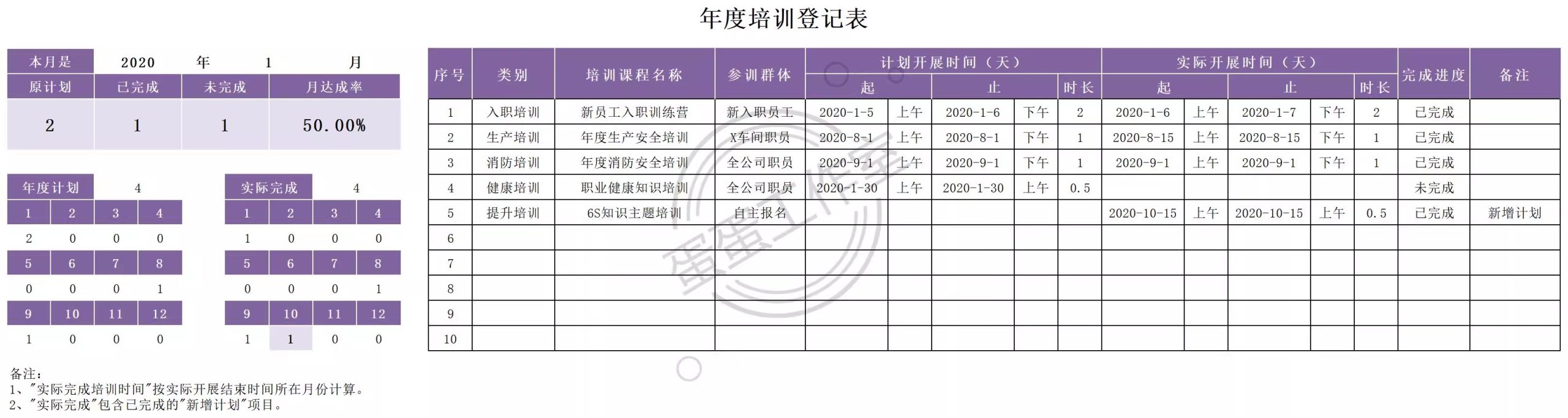 图片[29]-行政管理相关excel表格员工信息会议计划回访外来人登记档案资料-大怪兽分享