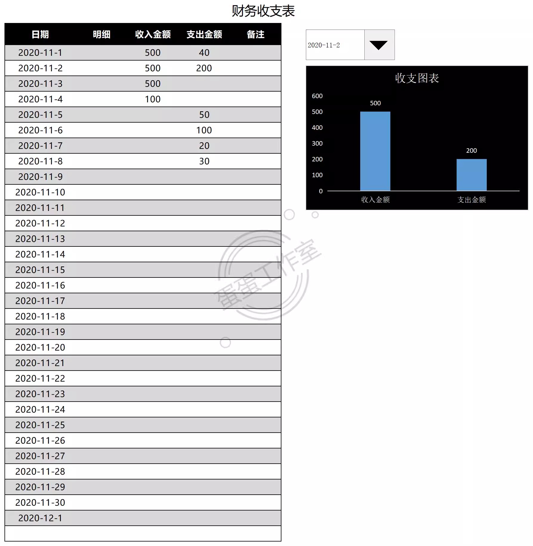 图片[29]-利润分析表报核算收支明细家庭本电子版财务分析模板公司企业系统-大怪兽分享