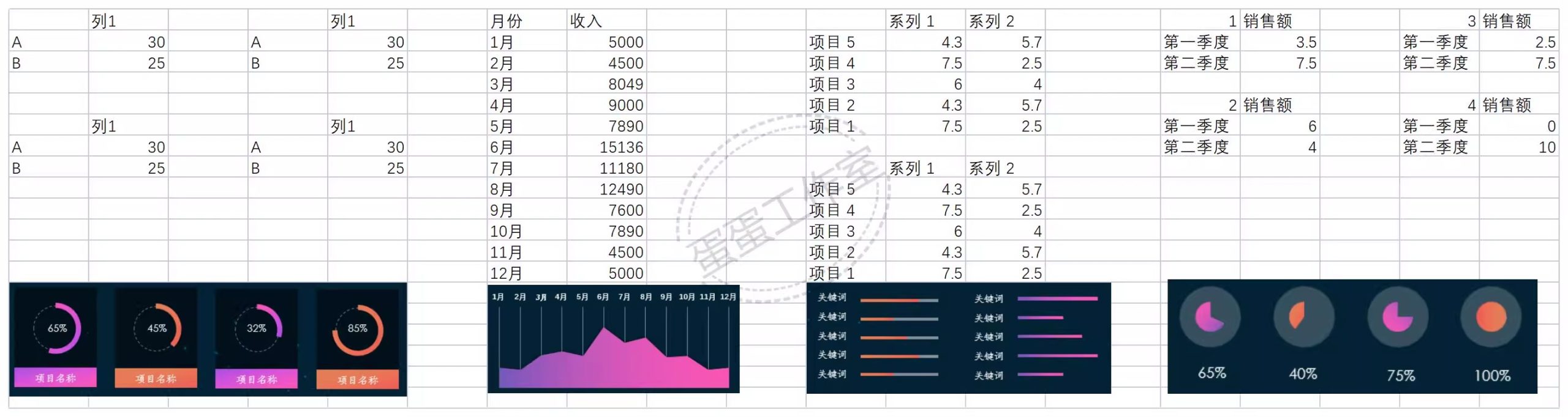 图片[30]-可视化数据图表excel模板工期进度数据分析工作项目进度施工甘特-大怪兽分享