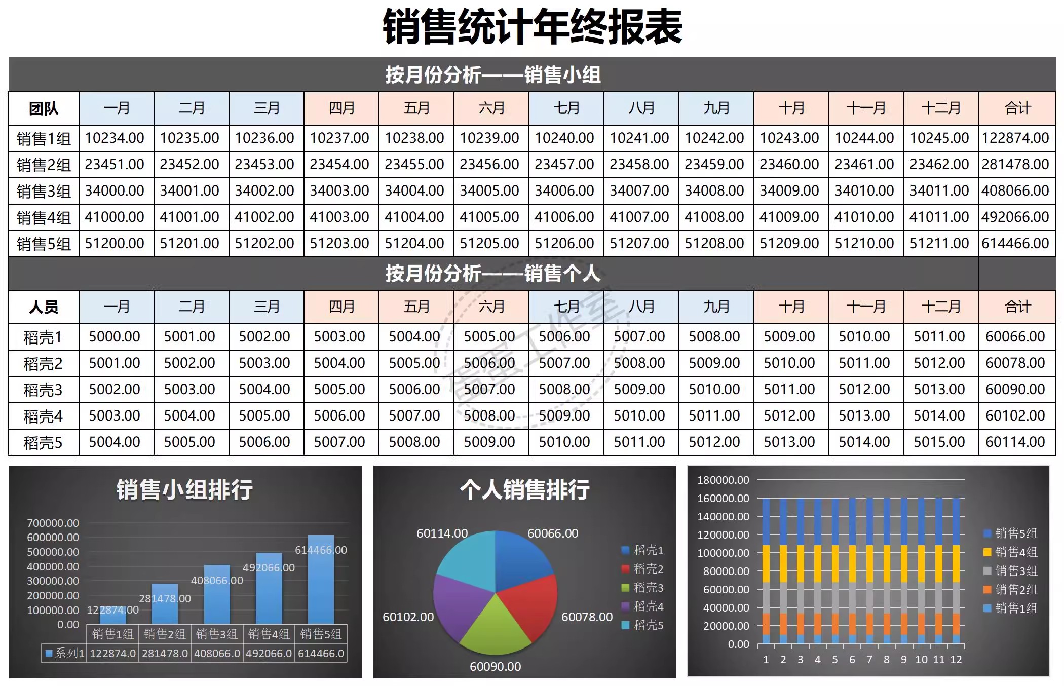 图片[33]-可视化数据图表excel模板工期进度数据分析工作项目进度施工甘特-大怪兽分享
