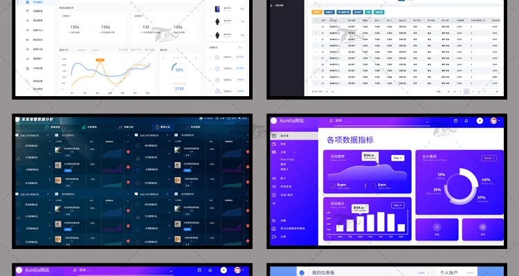 图片[37]-可视化大数据科技网页后台管理图表AI界面PSD模版素材源文件-大怪兽分享