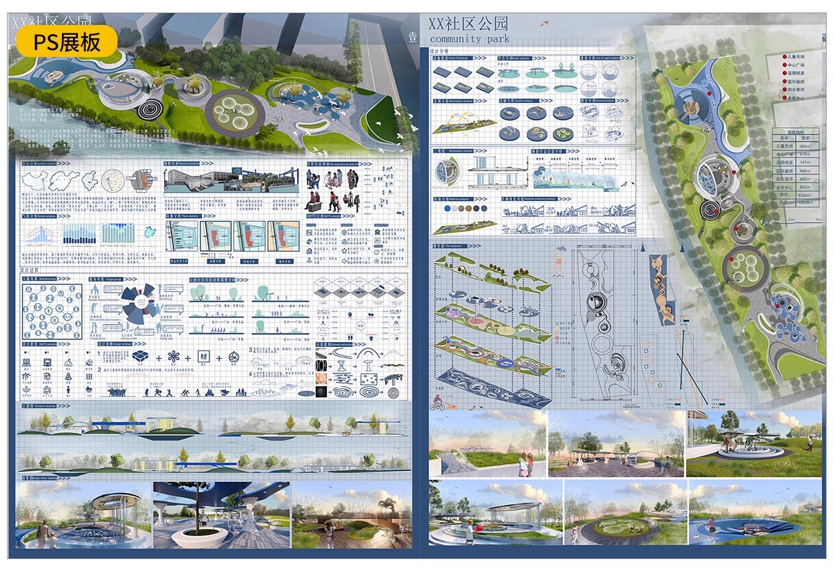 城市广场公园景观园林设计SU模型配套PSD展板ps成品方案作品CAD-大怪兽分享