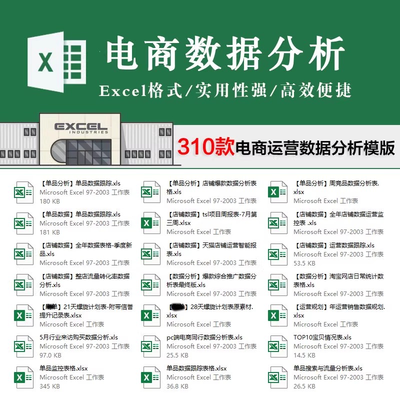 淘宝运营数据Excel分析表格电商运营计划考核资料实操文件资料-大怪兽分享